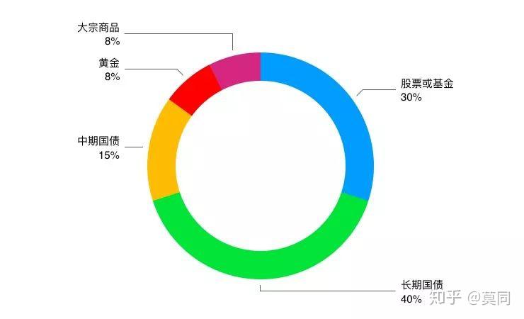 中邮成长基金净值5南宫28官网- 南宫28官方网站- 南宫28APP下载90002今日净值
