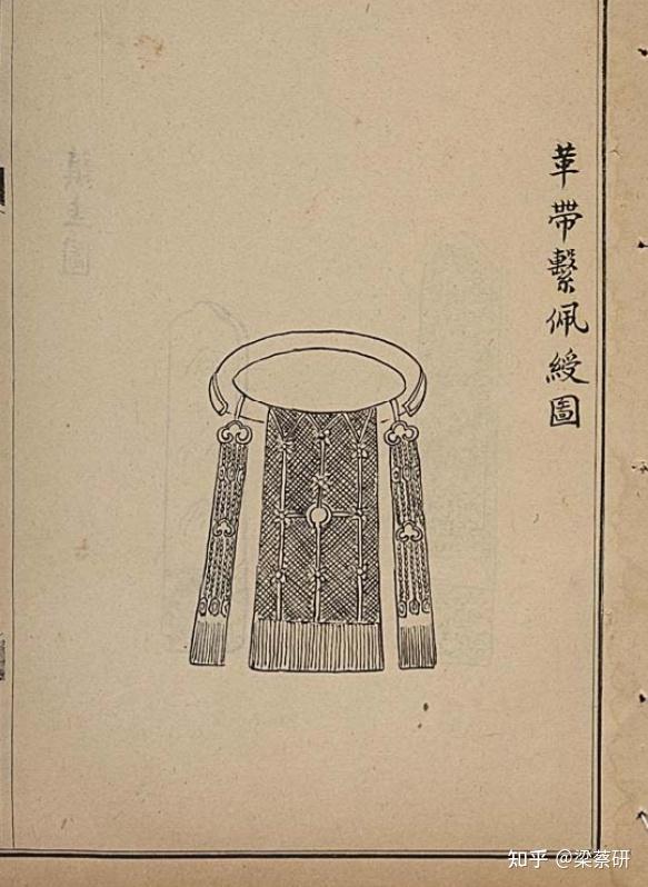 明代后期皇帝衮冕形制和明定陵衮冕实物服饰详考 - 知乎