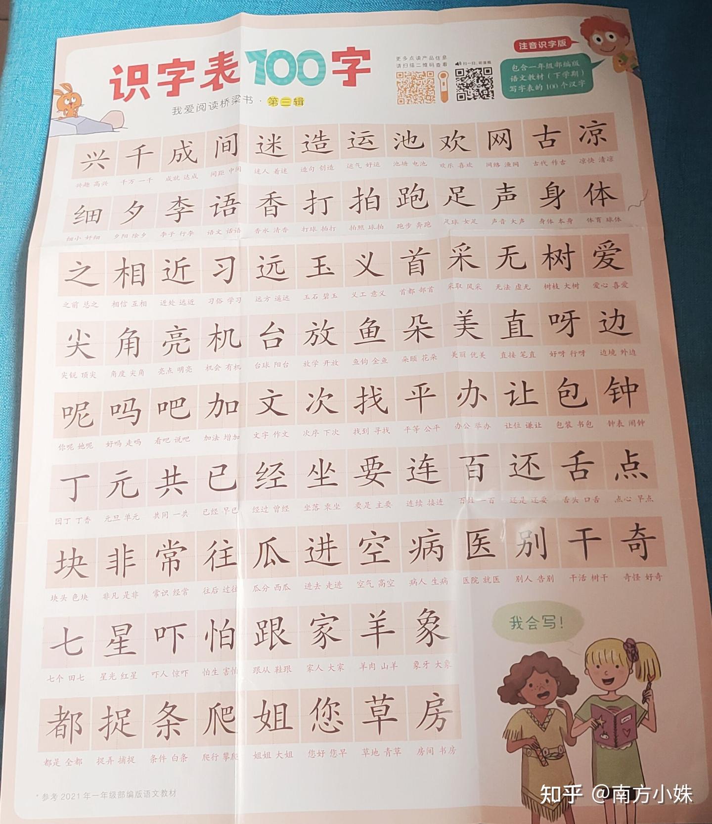 中文童书 法国经典 我爱阅读 桥梁书90册 児童向け読物 中国語 我爱阅读桥梁书》丨顺利帮孩子从亲子阅读过渡到自主阅读！ - 知乎