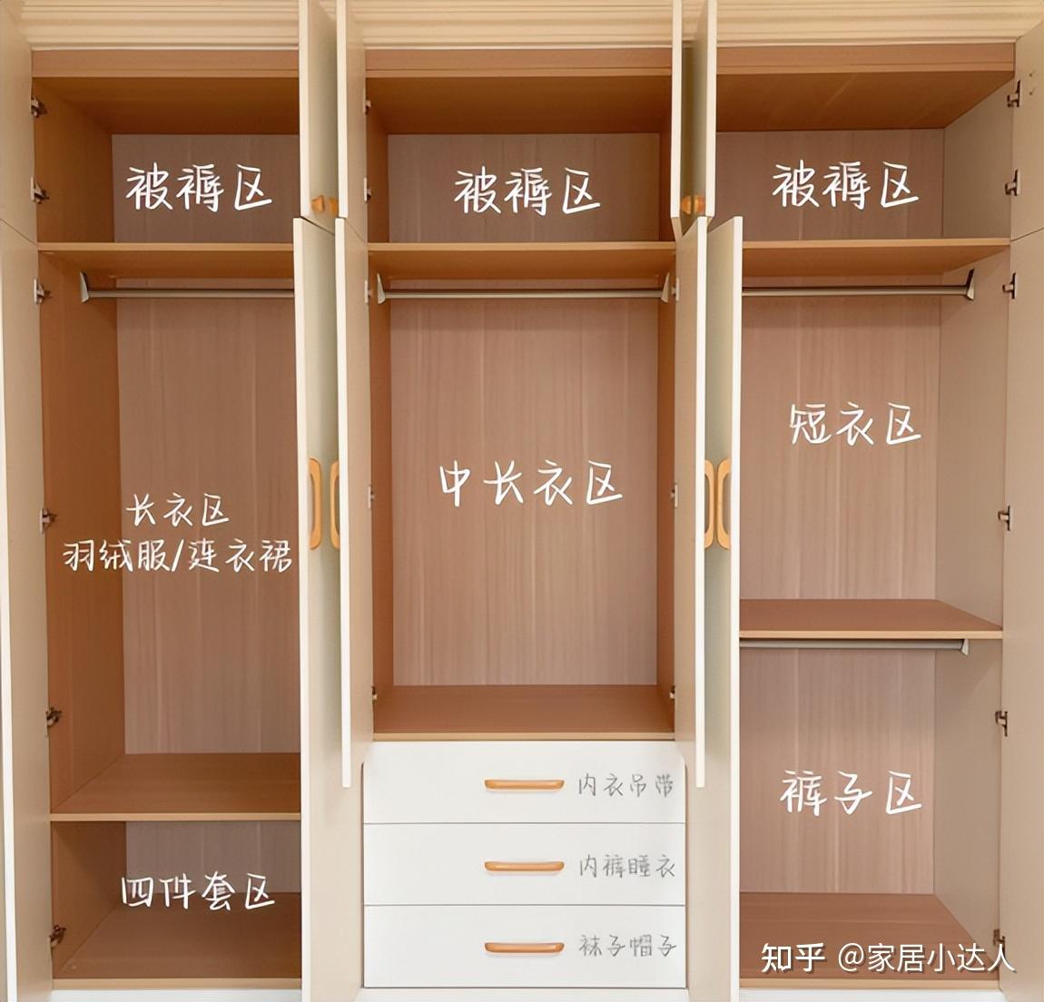 装第2套房子,坚决不做定制衣柜,不仅没甲醛,还能放更多衣服! - 知乎