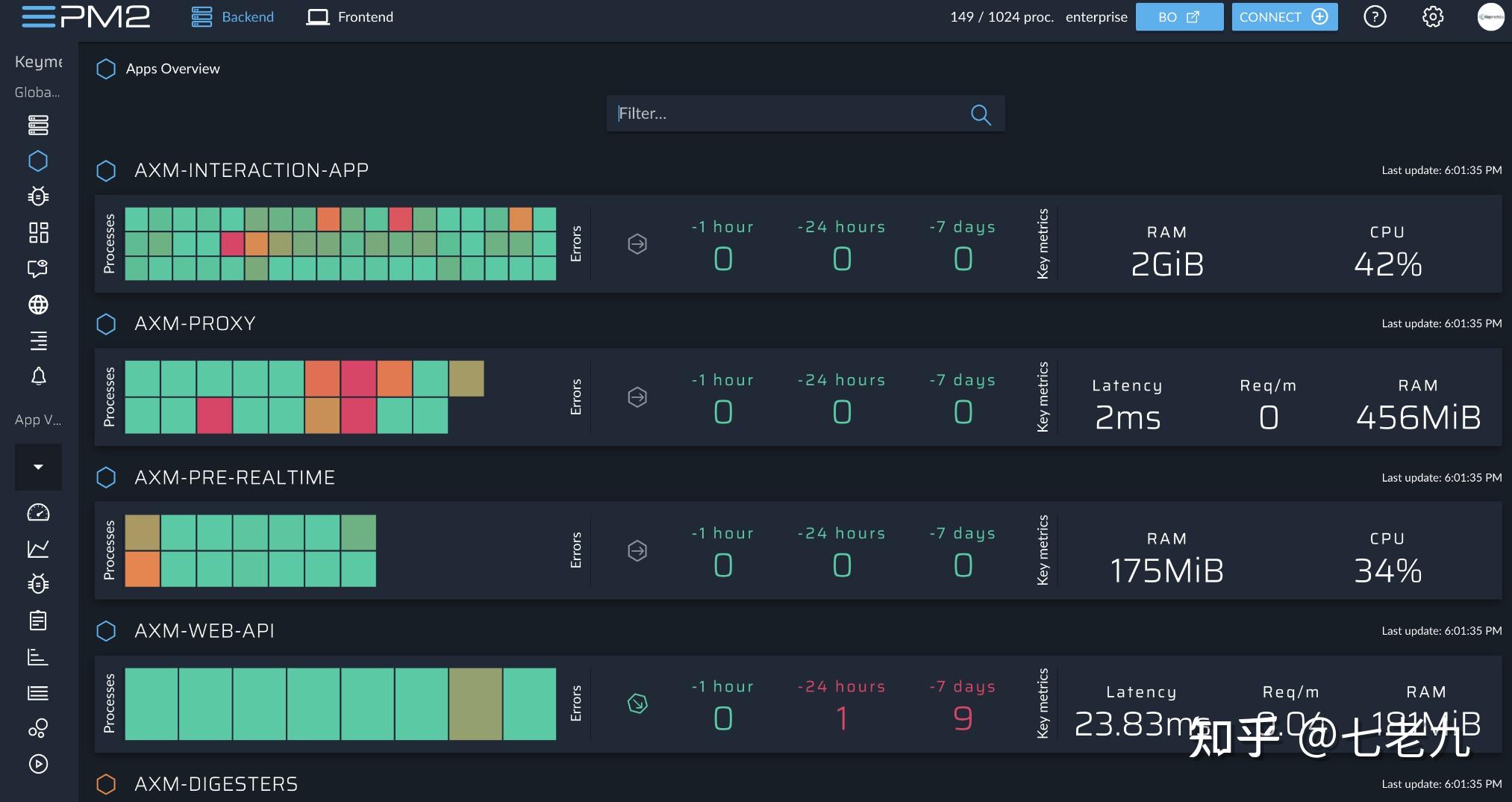 Heap snapshot чем открыть