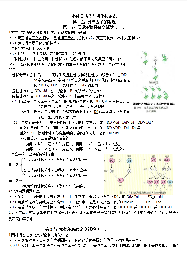 高中生物 必修二课本知识系统总结 理科生一定要掌握 知乎