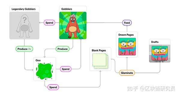 使用 Google 关键词工具优化您的网站搜索能见度和流量 (使用google账号登录)