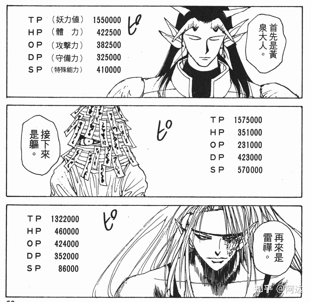 幽游白书中雷禅有多强大? - 知乎