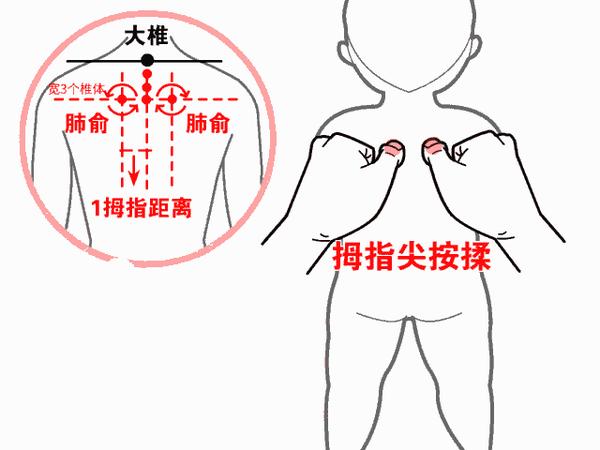 节气寒露时节养肺健脾预防外感