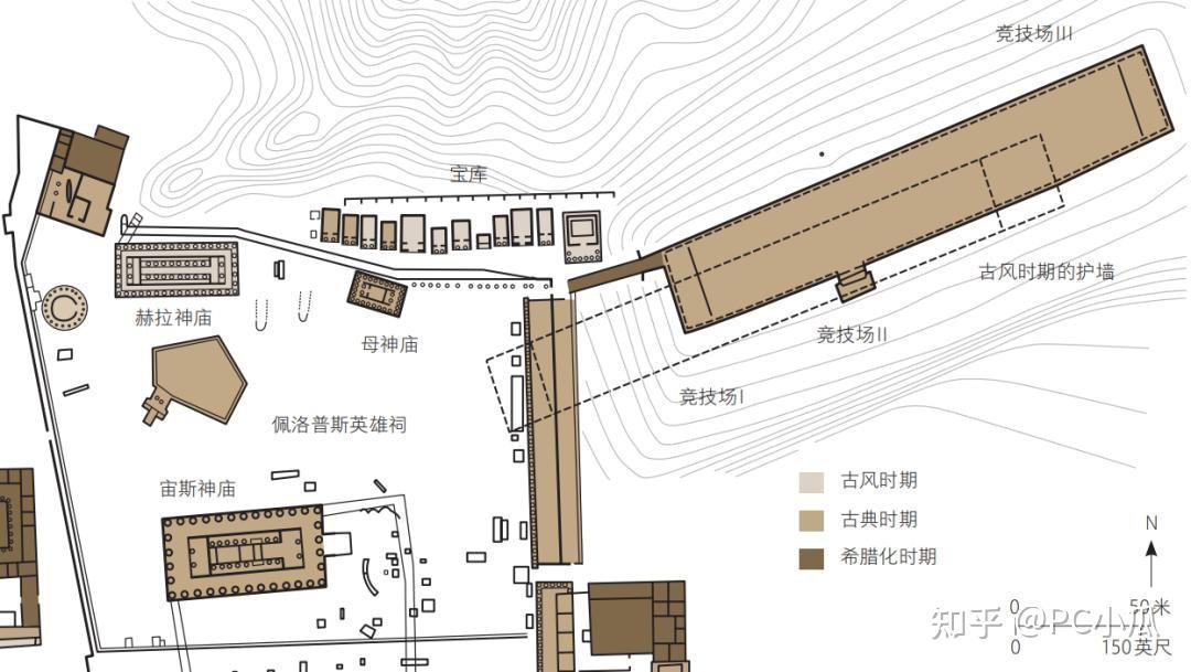 古奥林匹亚遗址的平面图谁有呢? - 知乎