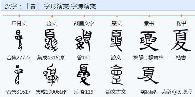 又到夏至你可知夏至的夏为何表示夏天