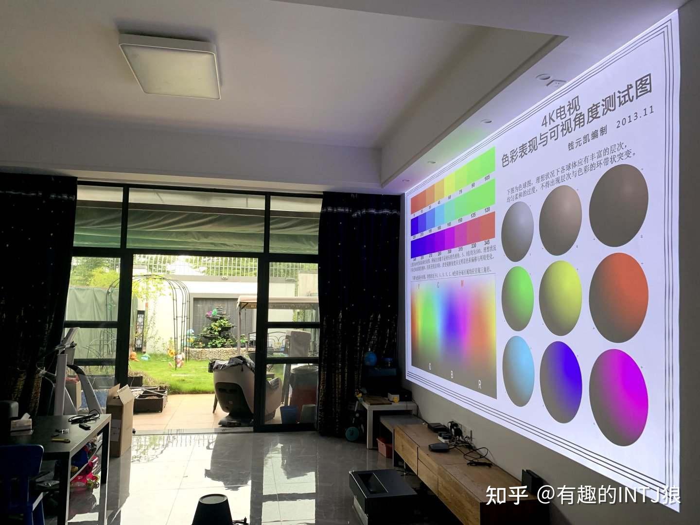 2022年投影攻略,200台对比严选30台!高性价比投影仪,家庭影院搭建指南,万字长文 - 知乎