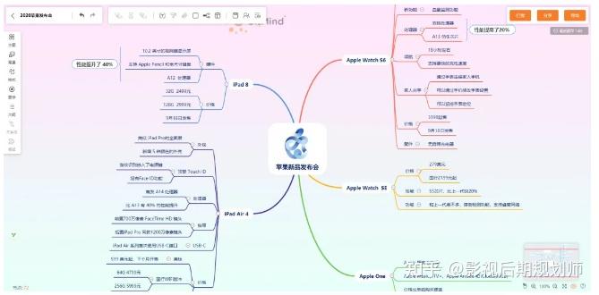 压箱底的宝藏！40个白嫖免费网站，一次全分享，汇集N个资源！