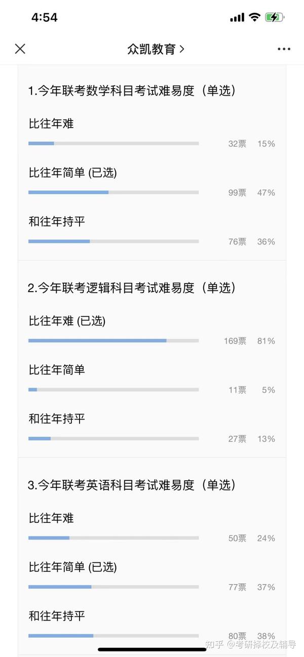 2023年哈工大研究生院录取分数线_工学研究生录取分数线_工业大学研究生分数线