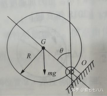 通过刚体的转动分解 为质心平动+刚体的自转 求解刚体的动能。 - 知乎