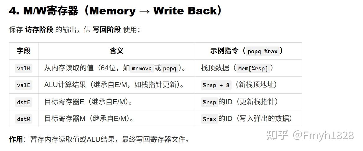 CSAPP ArchLab 个人解答 - 知乎