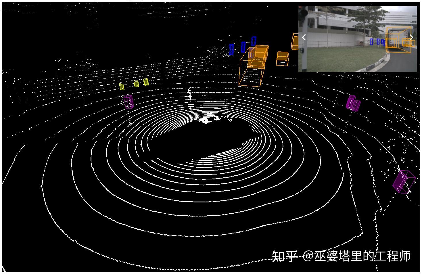 毫米波雷达:公开数据库 - 知乎