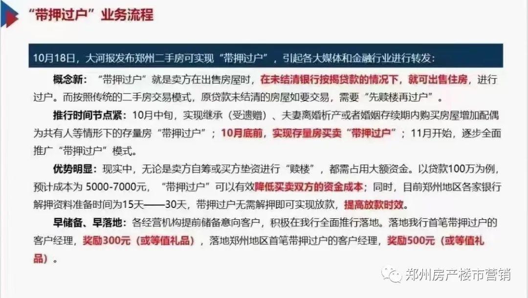 购二手房过户手续(二手房过户手续需要什么资料)