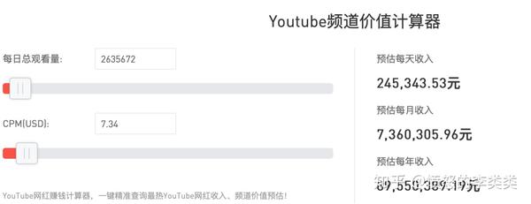 Youtube中国频道排行榜 百万流量能赚多少钱 知乎