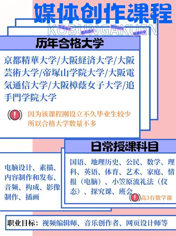 请输入图片描述