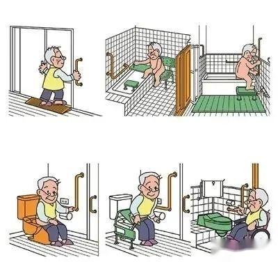 适老化改造-提升老人生活质量 - 知乎