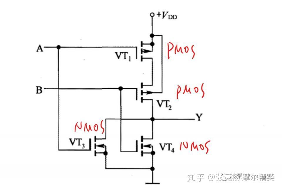 NMOS和PMOS详解 - 走看看