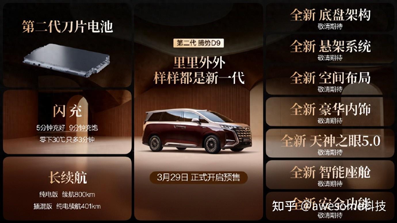 当别人还在卷PPT,第二代腾势D9已经把未来科技开进现实