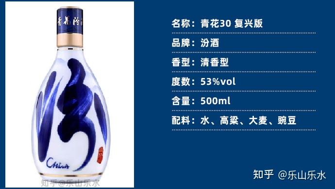 2025年双十一活动哪些白酒值得囤（800元以上）？ - 知乎