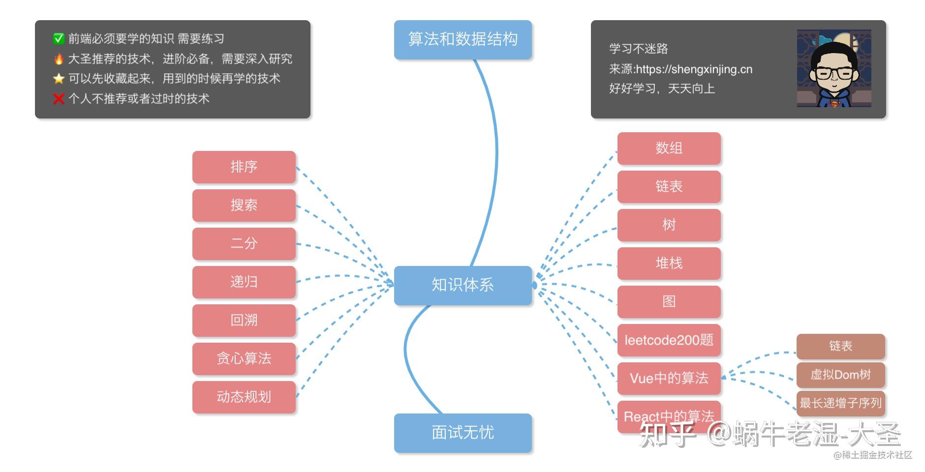 计算机原理教学设计_计算机原理教案下载_计算机原理课件