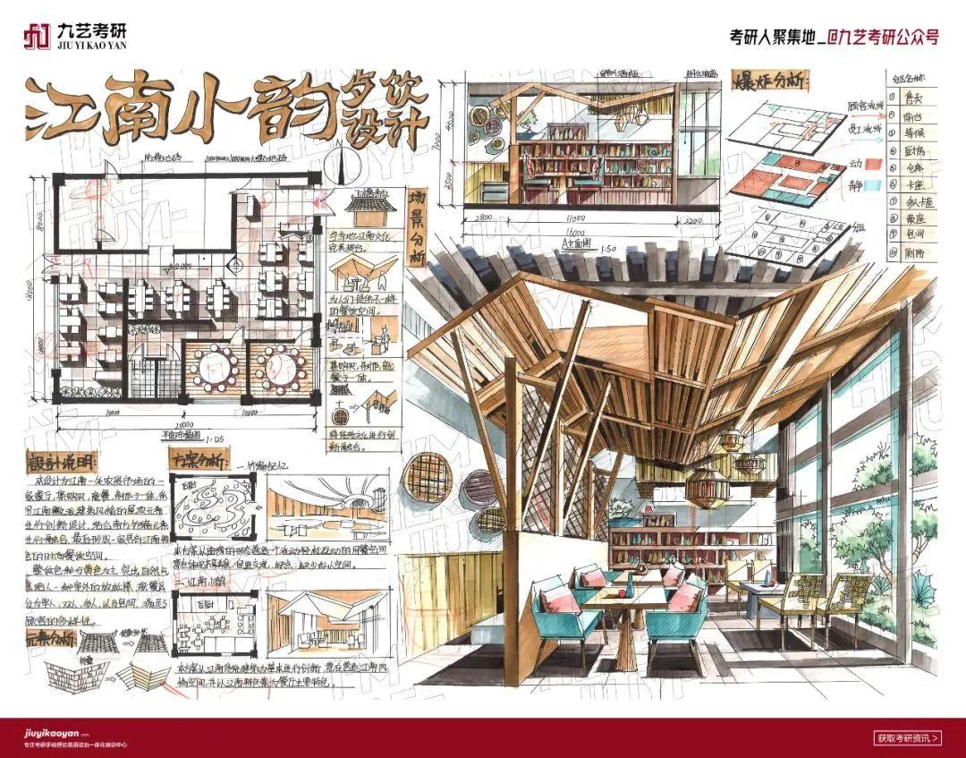 【环艺室内篇】环艺室内快题 || 餐饮空间(西餐厅&快餐店&咖啡厅&茶室)专题作品集锦! - 知乎