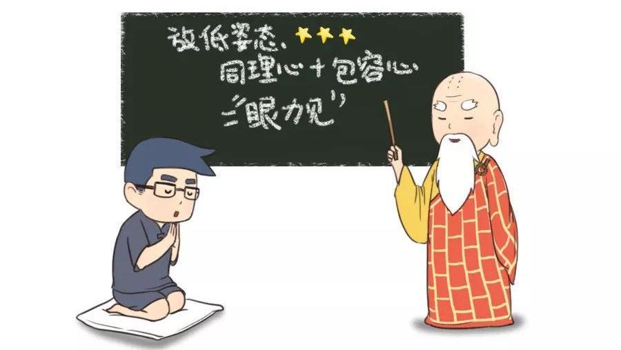 老炮儿清晨学习悟道观察思索分析学习总结实践5要素适用于学习和社会