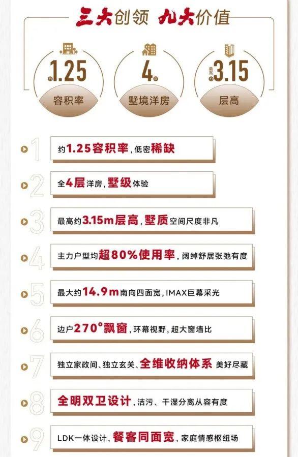 清樾府 | 京西北五环外 · 昌平沙河科教园 · 住总2026年交付 · 约86-143平三至四居 · 墅境洋房 - 知乎