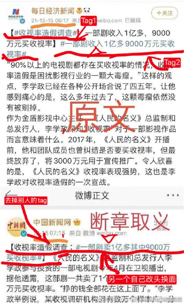 网络资讯中的逻辑谬误 - 知乎