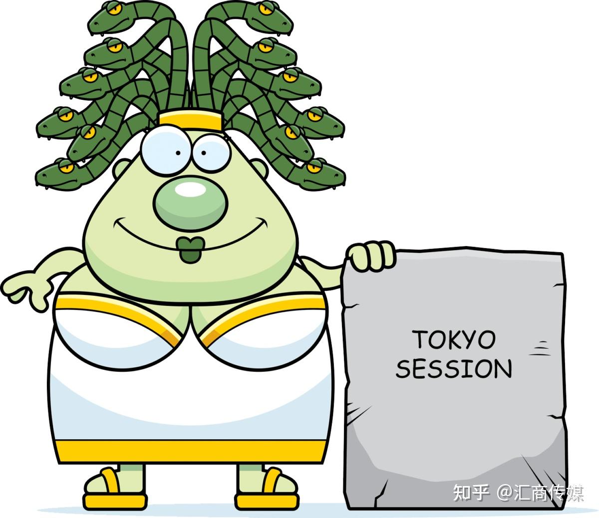 学前班第17课：了解外汇交易时段- 知乎