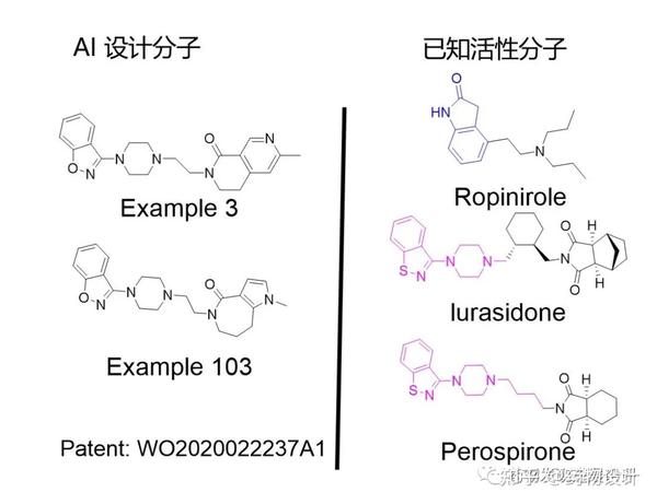 首个ai设计进入临床的分子长啥样？ 知乎 