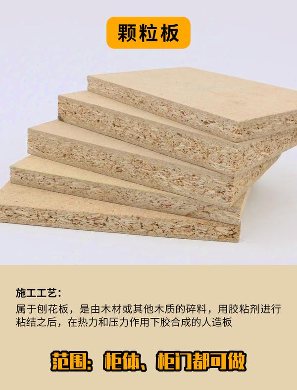 装修笔记|颗粒板、多层板、生态板哪个好？？？ - 知乎