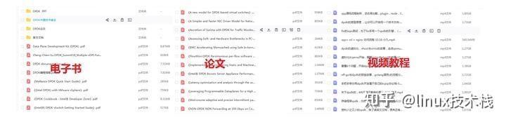 DPDK ：testpmd代码导读 - 知乎