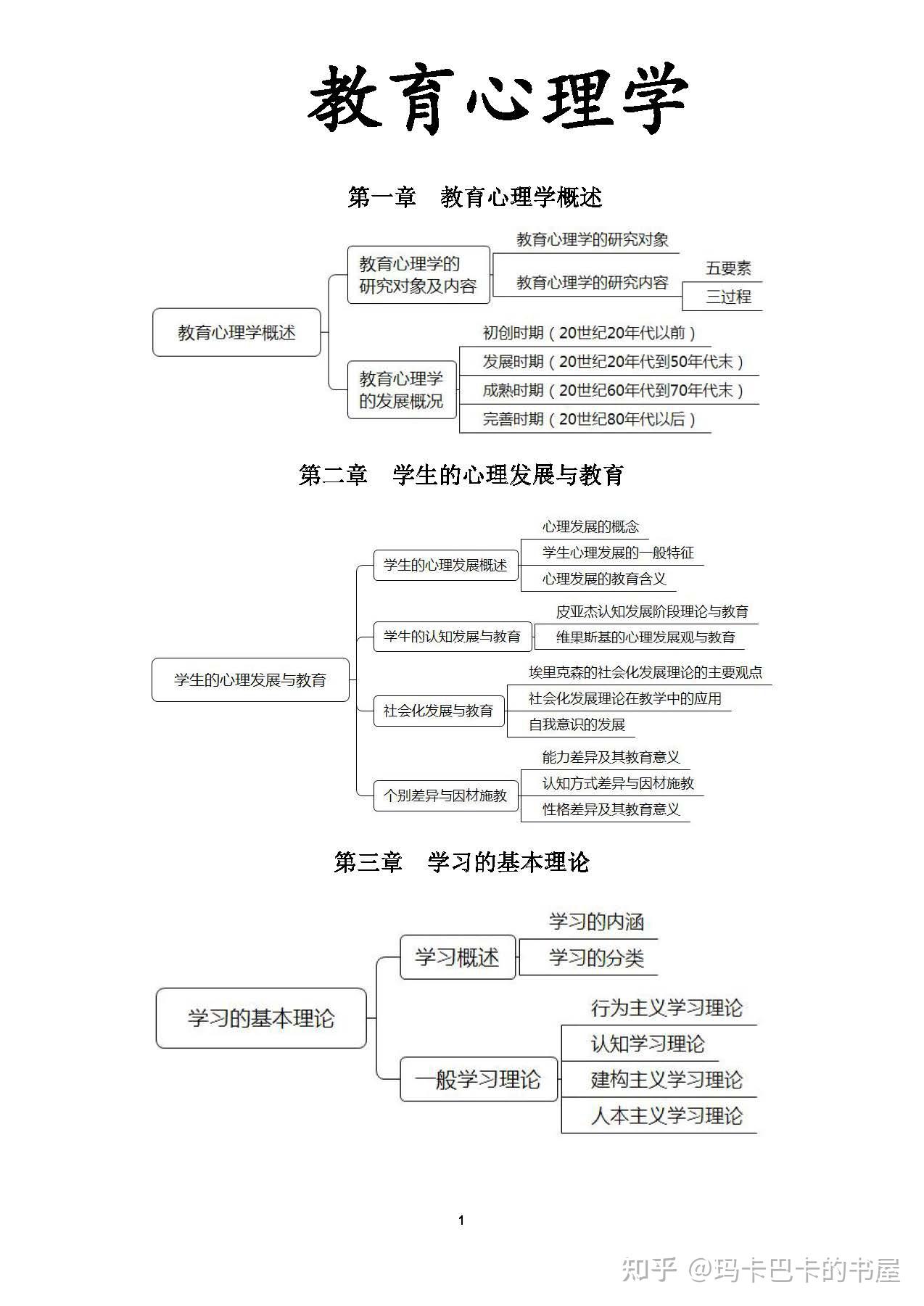 教师资格证之思维导图教材教法教师职业道德教育心理学