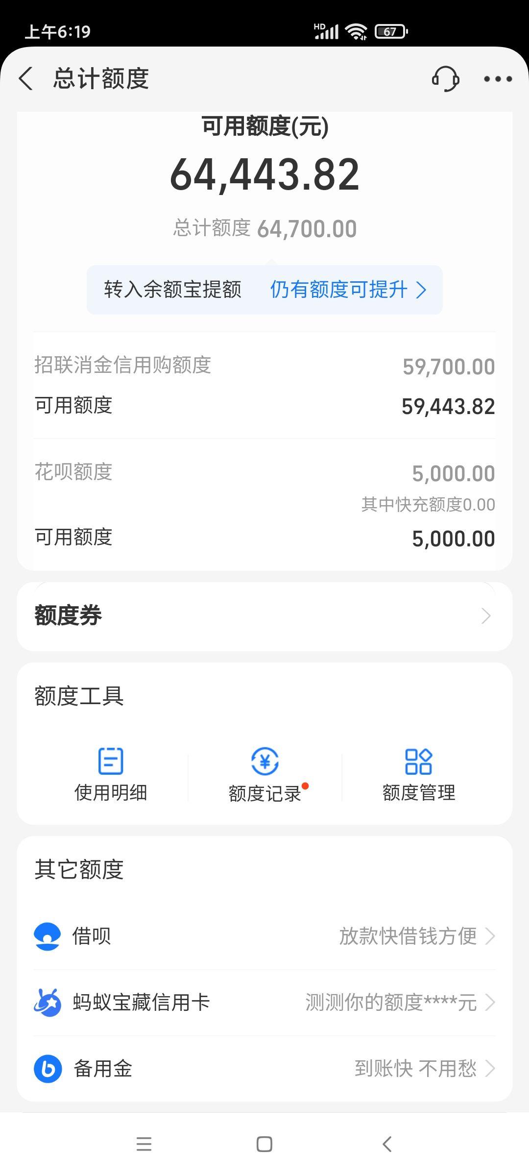 你们的花呗额度多少?