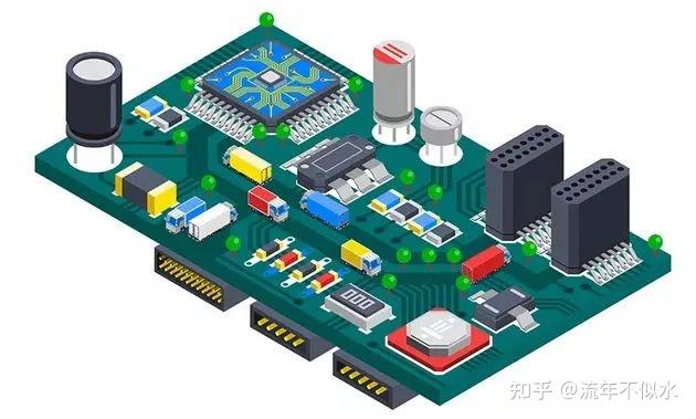 什么是嵌入式计算机?