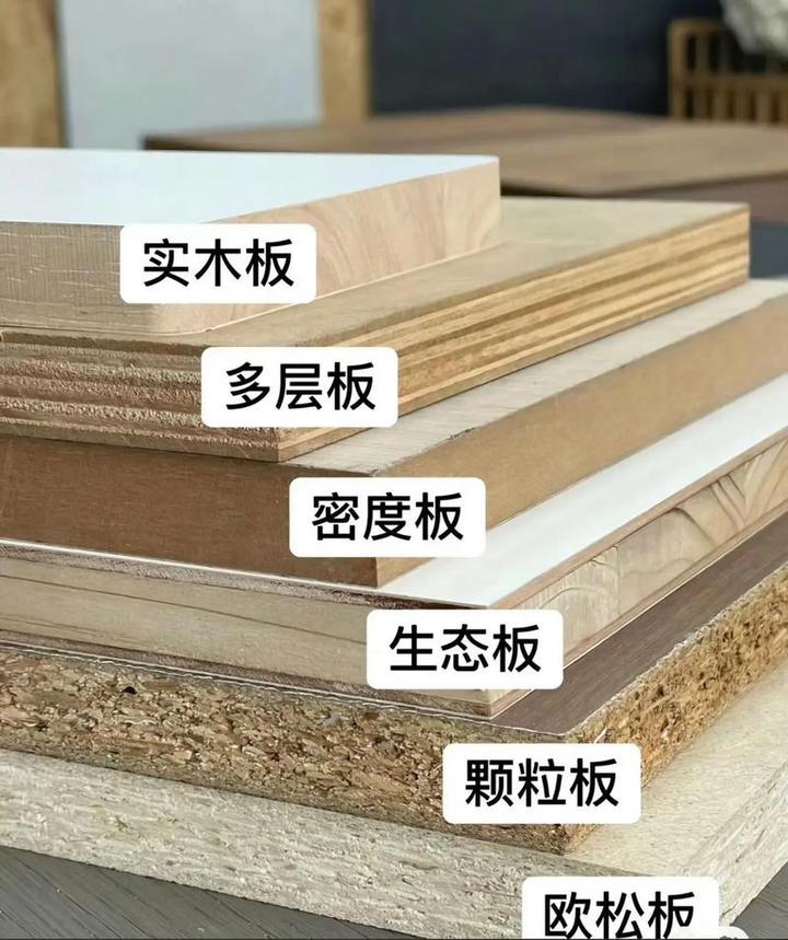全屋定制板材全攻略：从南到北，从环保到品牌，一文读懂如何选！ - 知乎