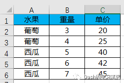 Excel 加权平均数的计算 知乎