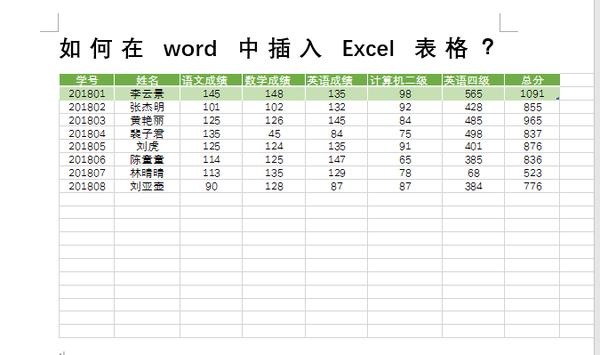 ppt插入表格