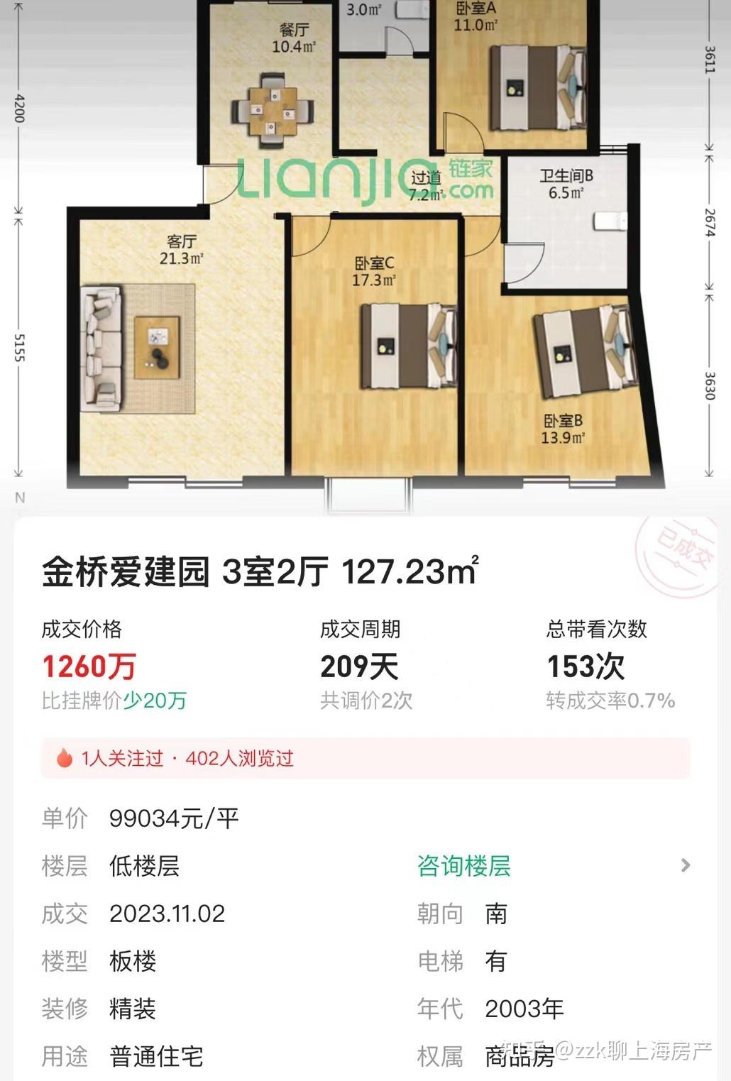 zzk的新盘测评之《浦开云璟二期》(全网最详细版) - 知乎