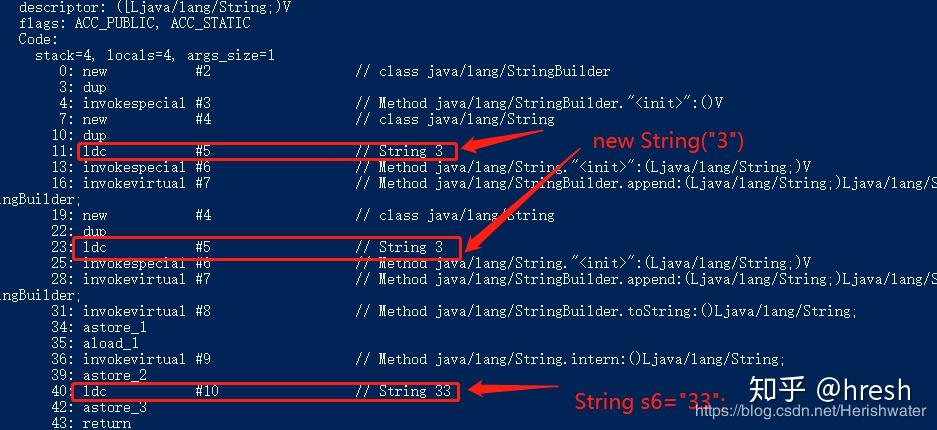 Java 基础：String——常量池与 intern - 知乎