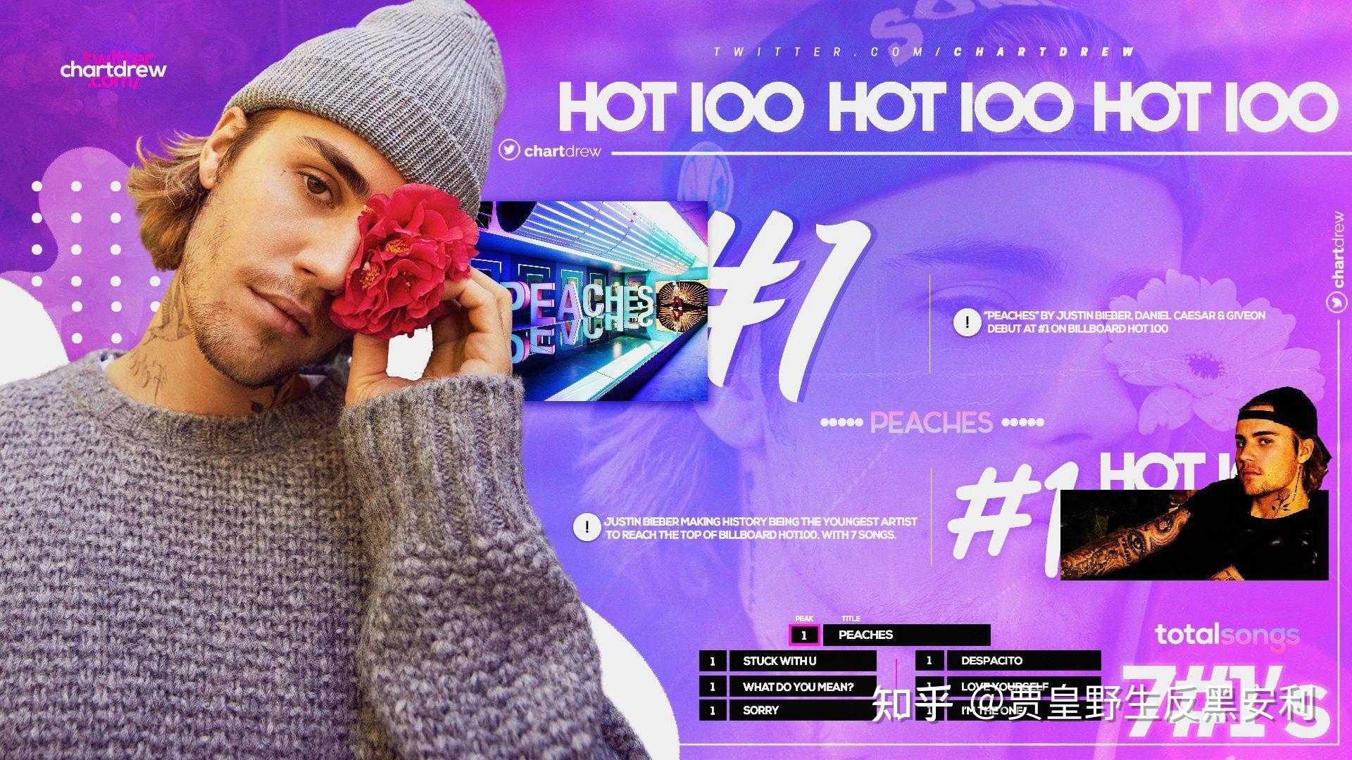 贾斯汀比伯新专辑《justice》又糊了?