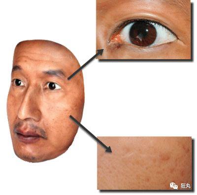 人皮面具只需自拍即可拥有 喜欢拍照的朋友要小心了 知乎