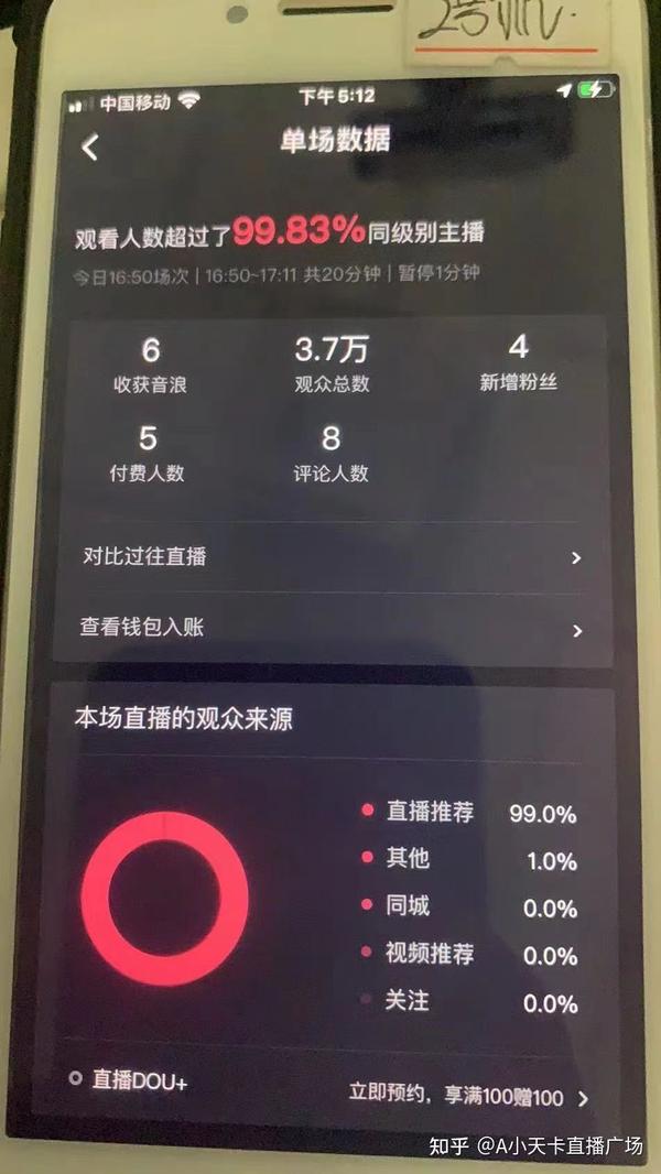 抖音直播间不进公屏现象的深入探讨 (抖音直播间不是本人直播有什么后果)-初仟社区