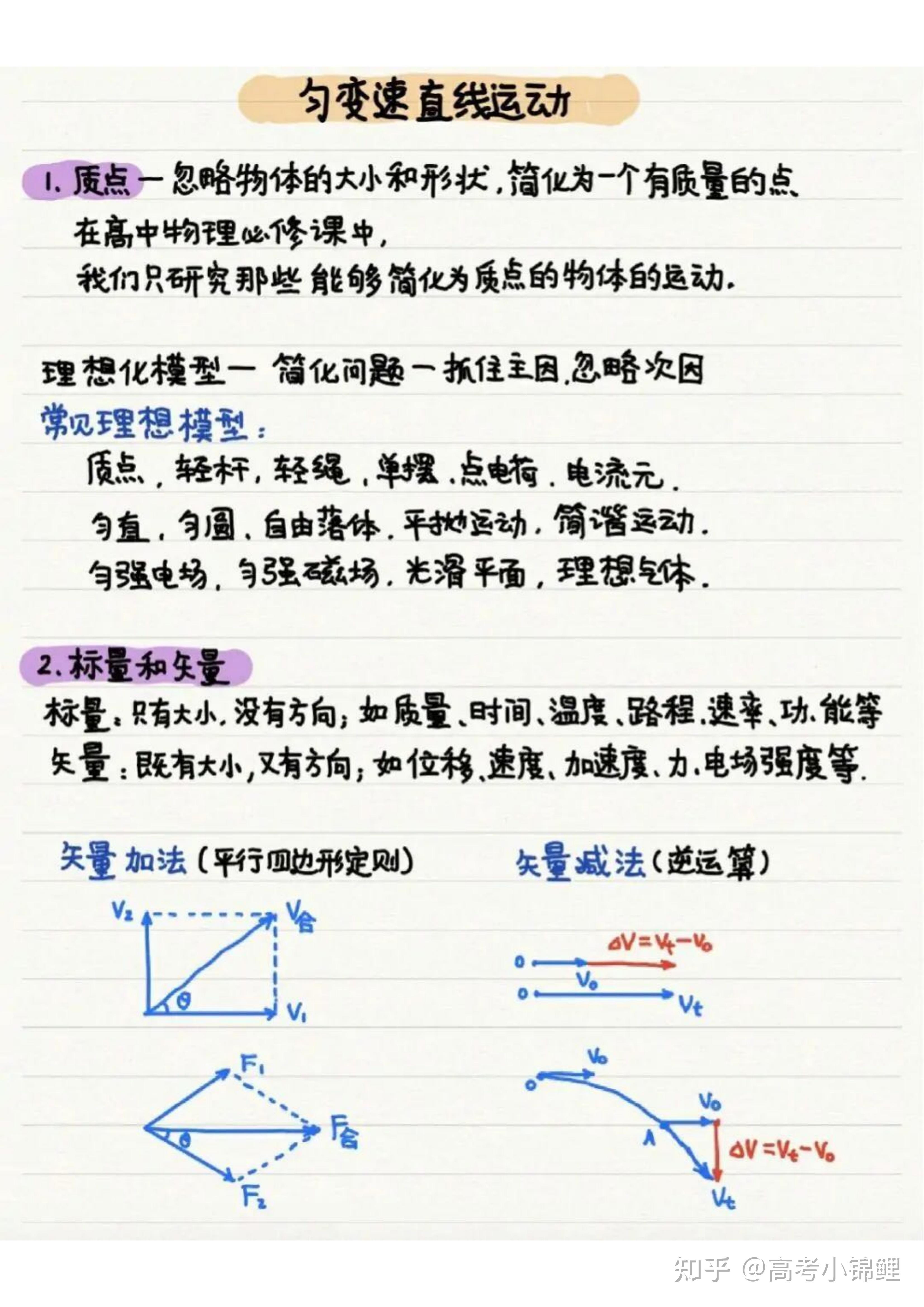 高中物理:匀变速直线运动丨衡水中学状元抄录笔记【备战高考专用】