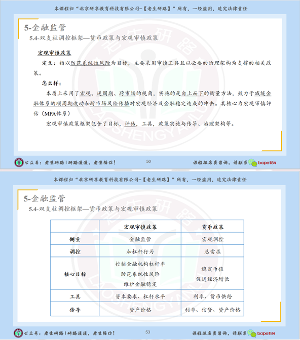 一,名詞解釋1.做市商2.可交換債券3.即期利率14年真題復現4.