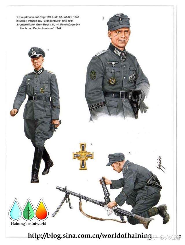 元首的底牌hgbf大魔r35德军配色