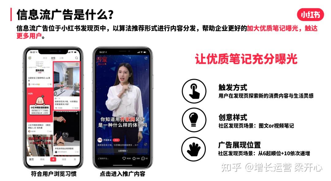 一篇文章告诉你小红书广告如何投放(收费标准、投放入口、效果优化) - 知乎