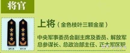 三星一花是什么军衔：中国上将的标志和含义 - 知乎