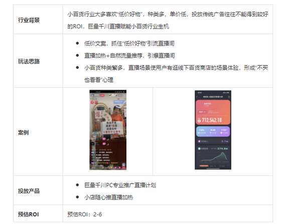 天量伊织事例,天量伊织代营运,天量伊织服务供应商_chan_(伊织代营运)